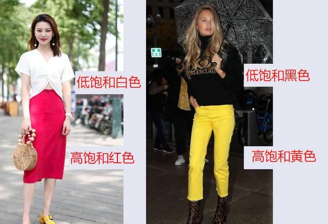  用得上■时尚定律中的二八法则，贯穿起3个穿搭小知识，你可能用得上！