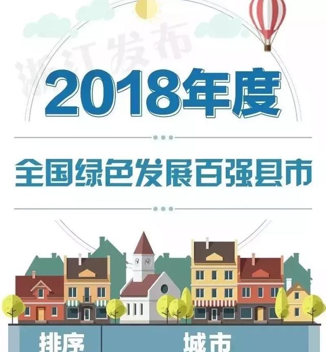 这个浙江最不起眼的县一跃成为中国百强，本地人为啥却无动于衷？