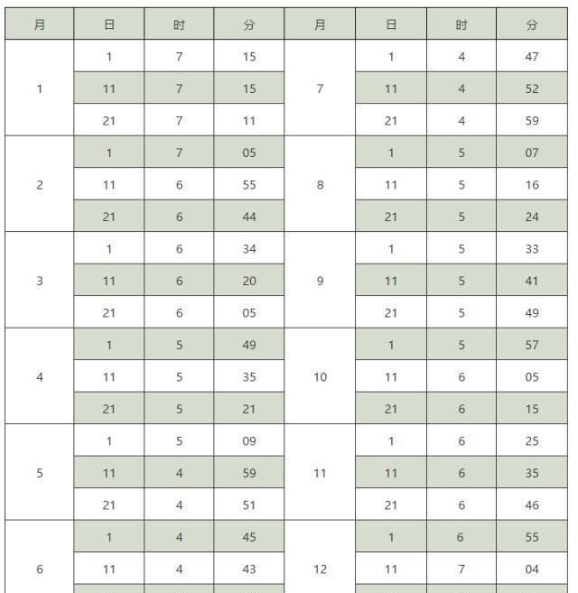 游记 | 关于泰山，那些你不知道的