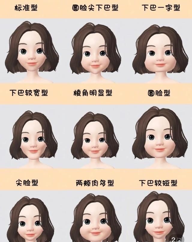  [适合]自测你的脸型适合什么样的发型