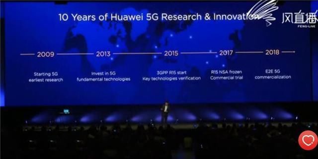 骄傲!华为在5G通讯技术领先全球:高达20.25Gbps