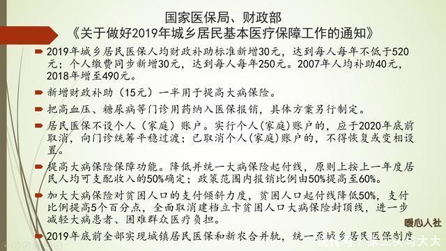  #医保#医保卡上的钱，当年没用完，到第二年会不会清零？