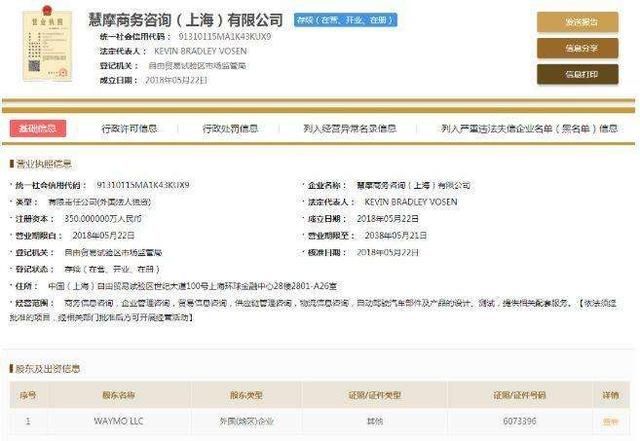 朋友圈广告现假货，谷歌无人驾驶或在沪成立公司，辟谣《读者》