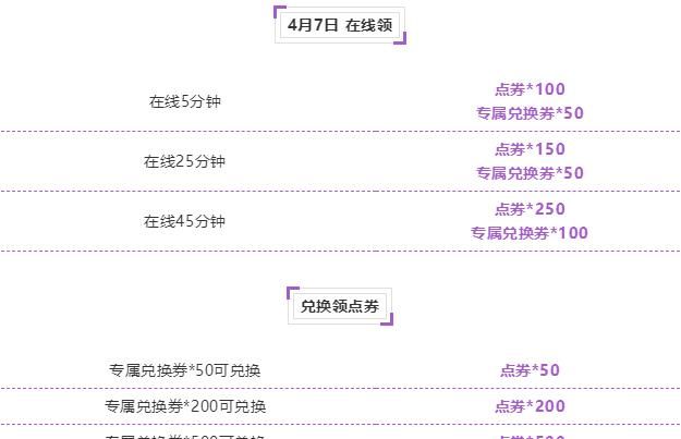 萌宠■全新魔法套装、点券、A车&萌宠一样不能少!