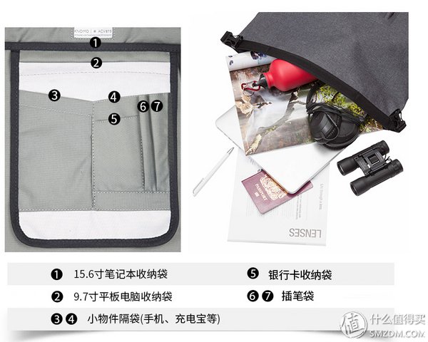 防水三级包?KNOMO CROMWELL克伦威尔卷盖双肩包 浅度测评