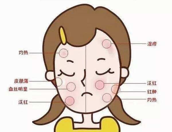  [洗面奶]你知道吗？洗面奶选择不对会加大对皮肤的伤害哦