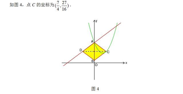 初中函数难点之因动点产生的平行四边形问题1