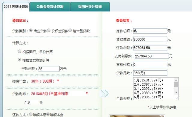 手上有十五万，首付百分之30买一套五十万的房子，月供要还多少？