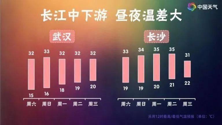 「局地」冷空气：气温满减大促即将上线 台风：我路过你继续