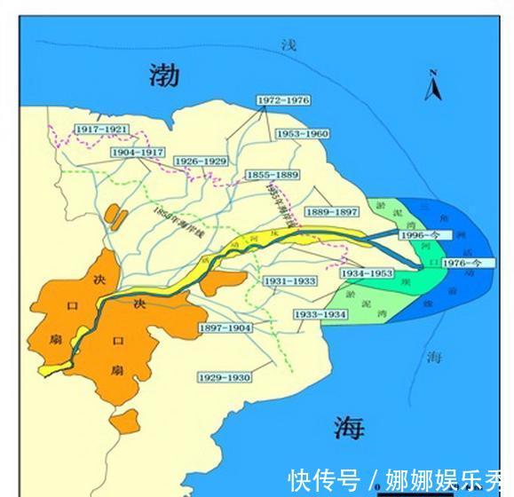  拯救■改道黄河，拯救渤海