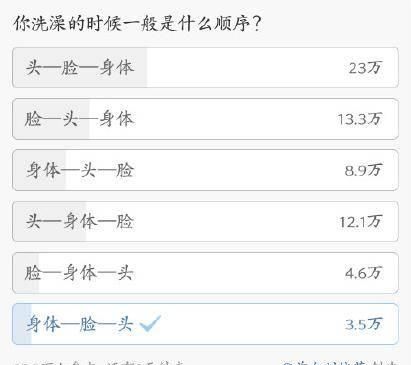  [洗澡]洗澡洗不对，可能会伤害孩子！这5大误区，家长一定要避开！