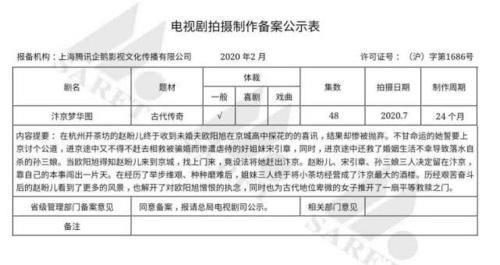  『电视剧』2月电视剧备案速报《密室困游鱼》将拍，《长风渡》等影视化