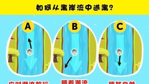 『技能』脑洞大开:能够考验你的生存技能的6个逻辑谜题