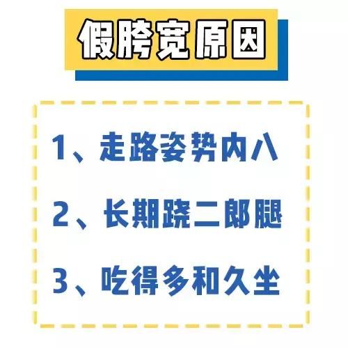 明明体重一样，为什么有的人看起来瘦10斤