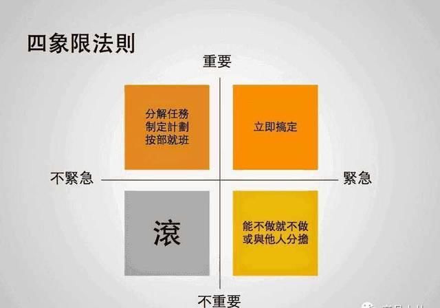  「业务知识及」B端产品推进过程中的项目管理思考