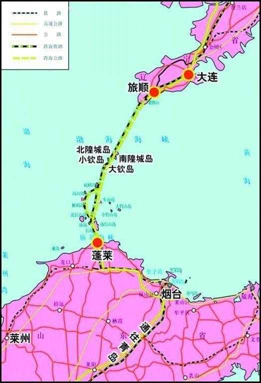  高铁：环渤海高铁和海峡通道哪个更该建？两者没矛盾，但通道有