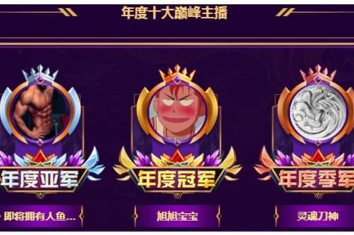 斗鱼TV年度神豪金榜新鲜出炉,韩茜茜火了,网友