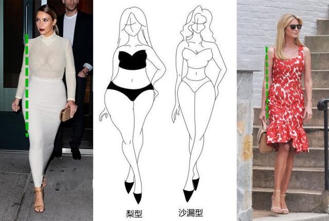 沙漏型身材穿衣小心机,衣服选得对,立马拥有S曲线