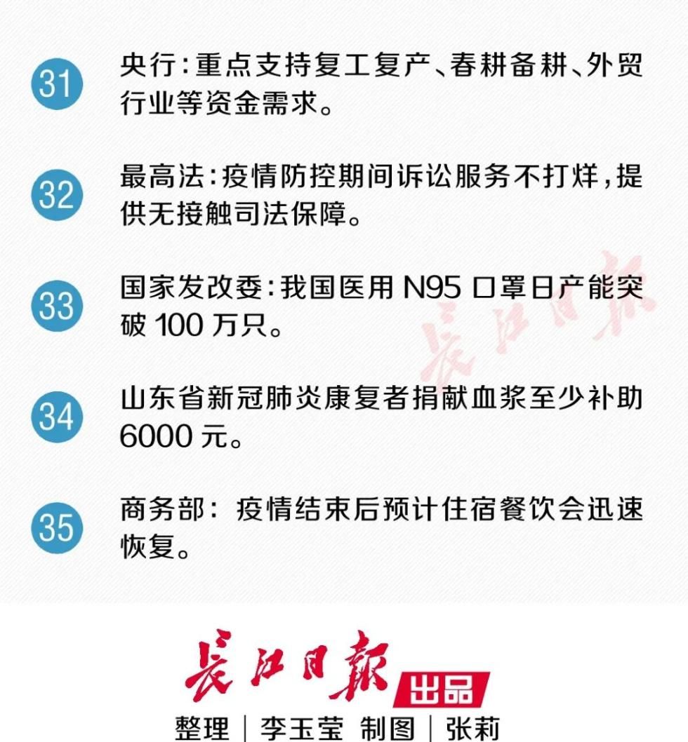  运抵|300台呼吸机运抵武汉！又传来35个好消息