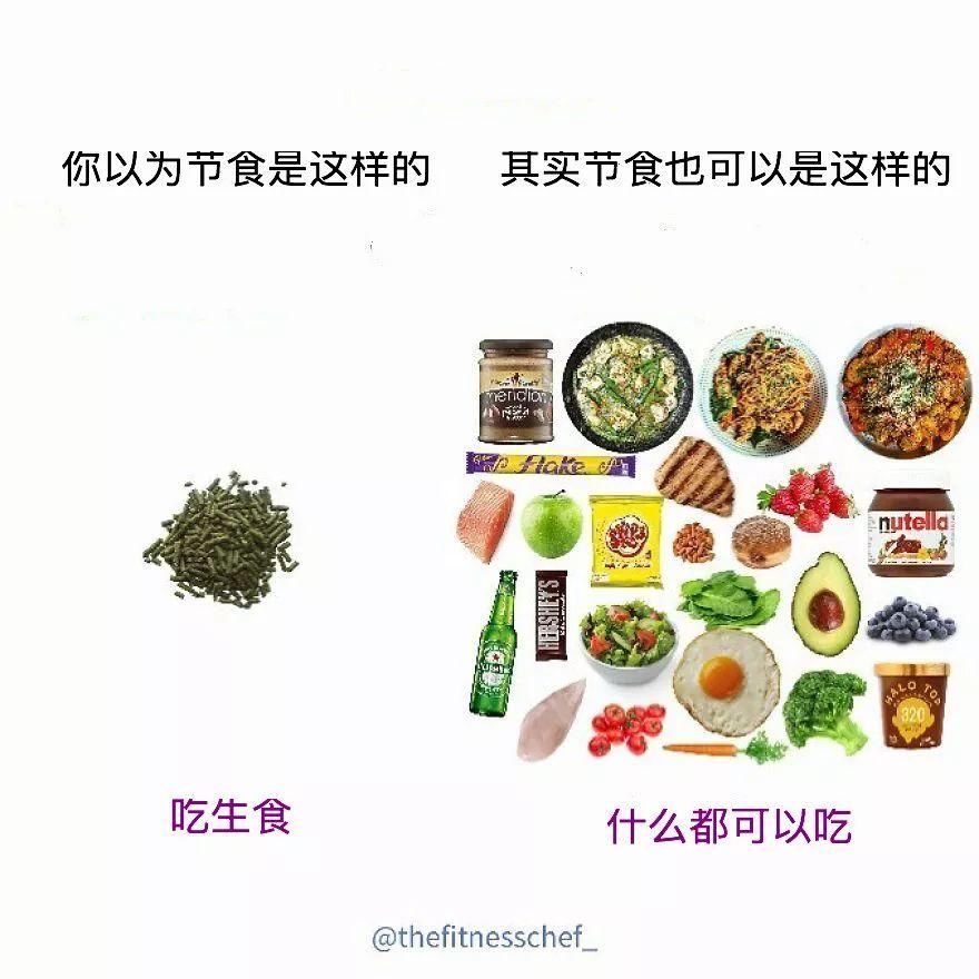 传说中的减肥食物真相被曝光，感觉自己减了个假肥...