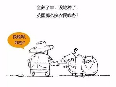 社保改革对我们有多大关系