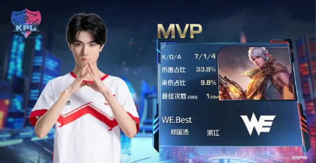  WE@WE战胜VG再拿一分，战胜AG绝非偶然，最应感谢的除了QG还有他！