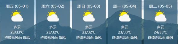  部地区将出@39C°！@海南人，这份五·一天气请你收好