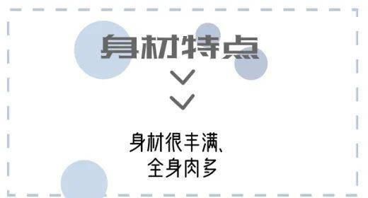  明明@微胖女孩穿搭模版｜这么穿明明又瘦又好看！