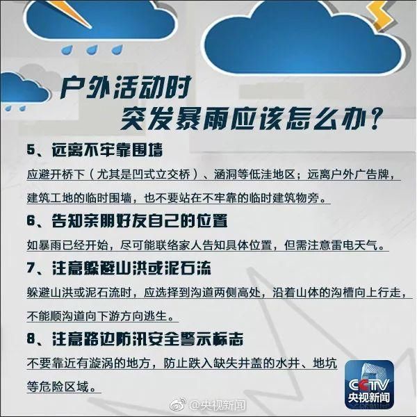 紧急提醒！山东12城暴雨来袭！连下三天！菏泽、济宁等地局部大暴