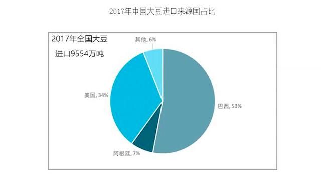 中央一号文件释放六大政策红利 2019这些领域将迎巨变!