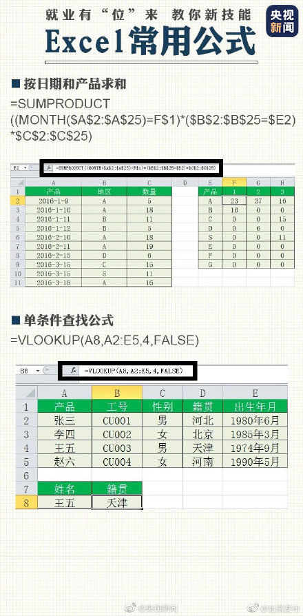  #实用#实用Excel公式大全！做表格不再求人