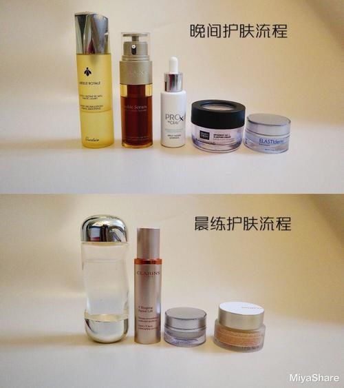  「关键点」为什么你总找不对适合的护肤品？这3个变美的关键点，很多人忽视