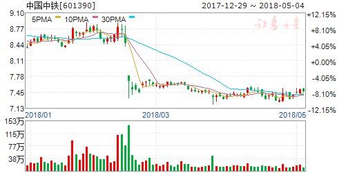 四公司公告重大事项今日停牌_【快资讯】