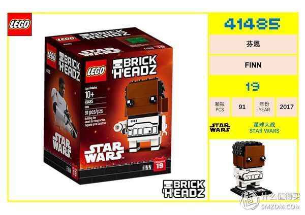 乐高方头仔 篇一:集齐全套乐高方头仔，看这篇就够了