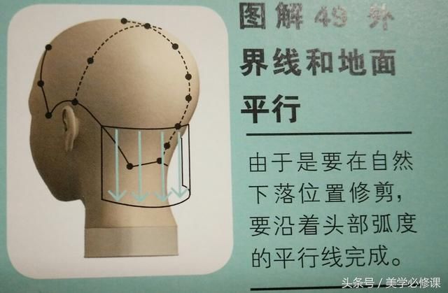 剪发必修课：时尚短发“前长后短”波波头，详细裁剪步骤，速收藏