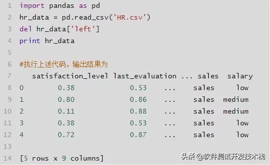 pandas常用数据清洗方法_主键_09