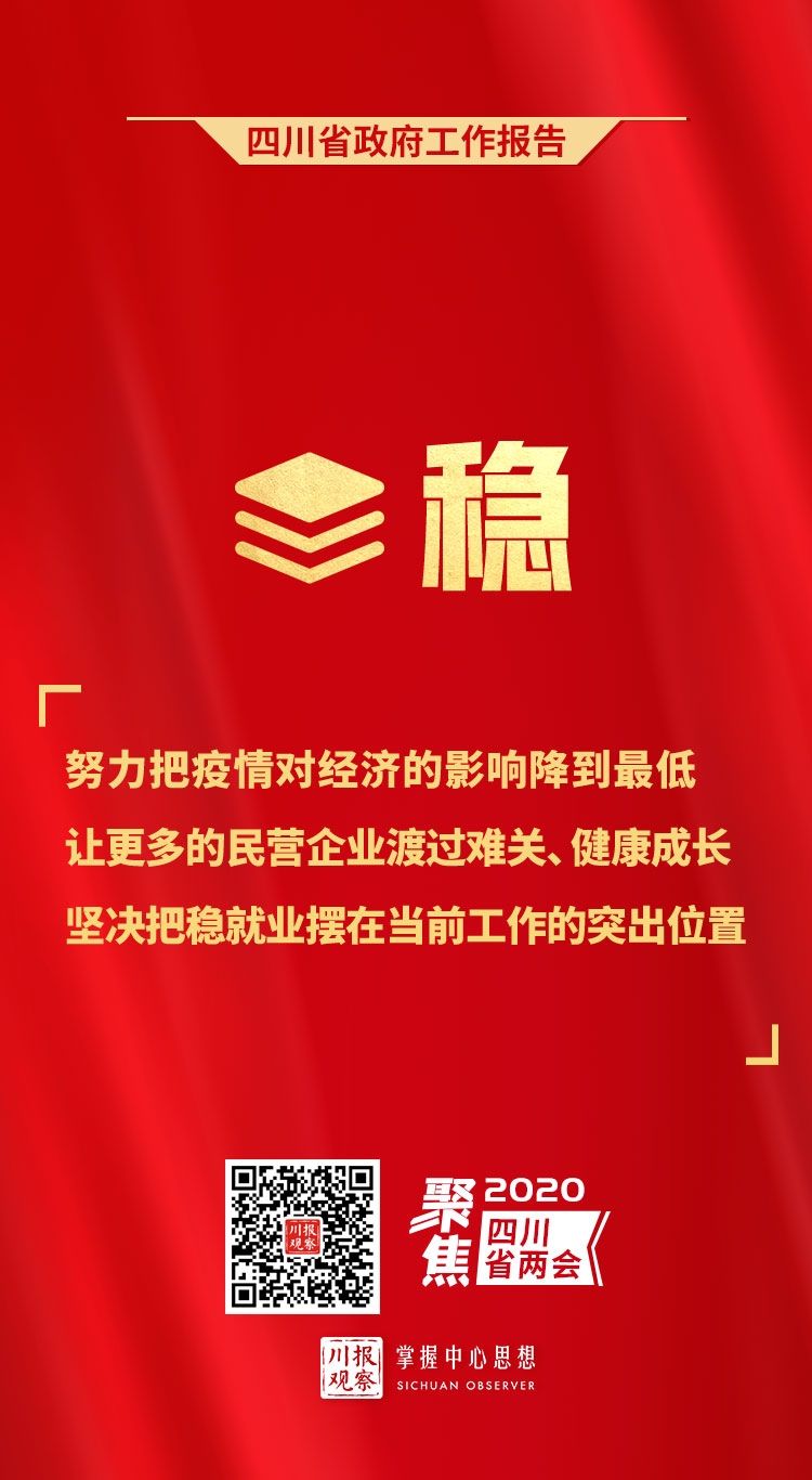  #报告#提气！2020四川省政府工作报告金句来了！