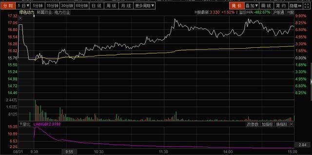 工行千亿定增，“惹怒”股民:半年盈利1600亿，还要放高利贷?