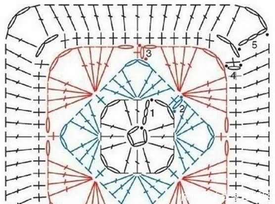  【色彩】「编织技巧」零基础也能学会的色彩搭配小技巧，配色太重要了