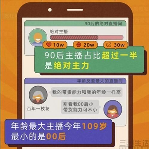  「宝宝」2.27亿句“宝宝”，成就了这个业态的今天