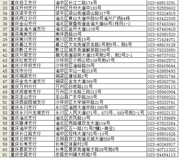  兑换|兑到就是赚到首枚异型币泰山币6日现场兑换这些网点有货