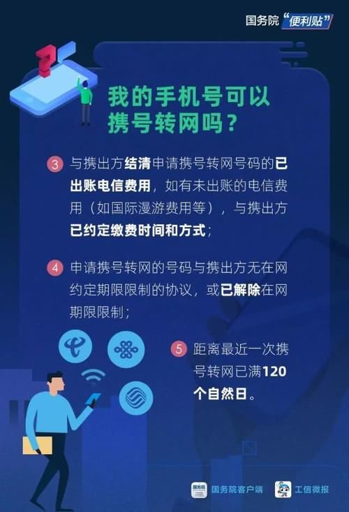  指南■携号转网权威指南 什么样的手机号能办理？办理有什么条件