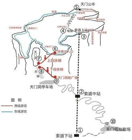 张家界自驾游、自助游全攻略，冬季来这里就对了