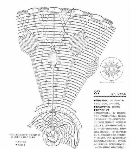  「浪漫」浪漫唯美的蕾丝，用在哪都那么美，附蕾丝钩织教程，5000+收藏