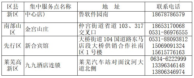  「温馨」山东发布自湖北入鲁返鲁人员温馨提示