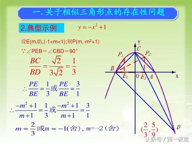 以中考数学试卷为例,最后一道压轴题常考查三角形存在性问题 - 行者 - wangkeqin 的博客 以中考数学试卷为例,最后一道压轴题常考查三角形存在性问题 - 行者 - wangkeqin 的博客