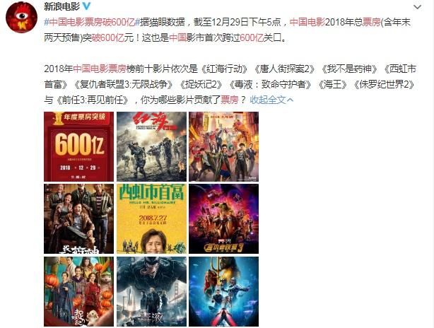 中国电影票房破10亿的电影