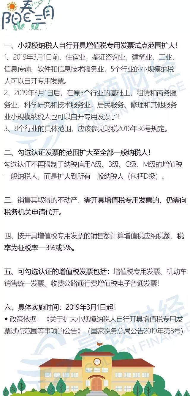 3月上班第一天！取消发票认证+取消发票抄报税+6种发票拒绝报销！