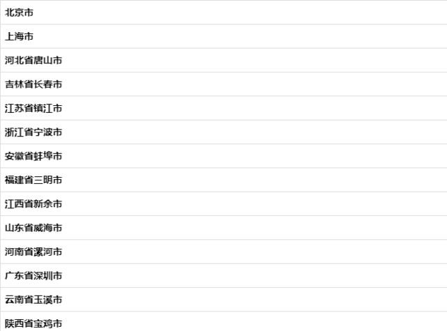 医保局直接约谈厂家！两票制加速落地已成定局！