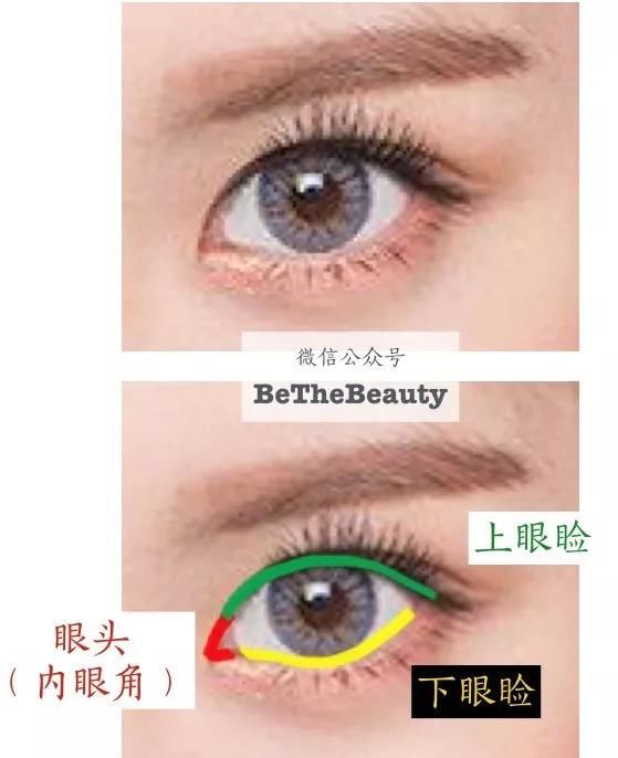 看了千千万教程，还是画不好眼妆？谁让你对眼型一无所知呢？